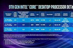 9ης γενιάς επεξεργαστές Core αγγίζουν και τα 5,0GHz