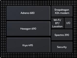 Φωτογραφία για Qualcomm Snapdragon 8cx:chipset always-connect Windows PCs με 5G!