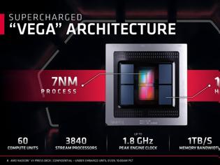 Φωτογραφία για Tech specs της Radeon VII ανάρτησε η AMD