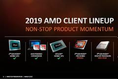 Η AMD επιβεβαιώνει τα νέα προϊόντα του 2019