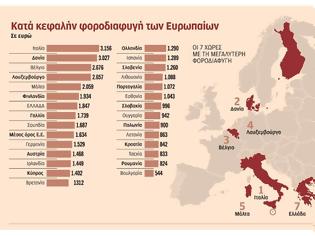 Φωτογραφία για Με 94 εκατ. ευρώ ανά ώρα «τρέχει» η φοροδιαφυγή στην Ευρώπη