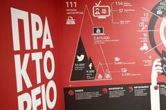 Επίσημη καταγγελία κατά του διαγωνισμού του ΑΠΕ...