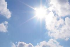 Δευτέρα του Πάσχα: Λιακάδα και θερμοκρασίες καλοκαιριού