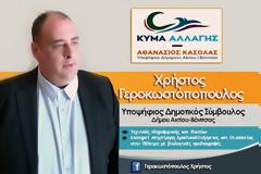 4 Προτάσεις απο τον ΧΡΗΣΤΟ ΓΕΡΟΚΩΣΤΟΠΟΥΛΟ που θα συμβάλουν στην οικονομική ανάπτυξη του δήμου Ακτίου Βόνιτσας