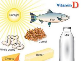 Φωτογραφία για Πόσο σημαντική για τον οργανισμό μας είναι η βιταμίνη D; Τι μπορεί να προκαλέσει η έλλειψή της; Σε ποιες τροφές την βρίσκουμε;