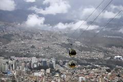 Βολιβία: Δέκα γραμμές τελεφερίκ -αντί για μετρό- λύνουν το κυκλοφοριακό της Λα Παζ