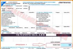 ΠΡΟΣΟΧΗ: Αν δείτε μηδενικό ποσό πληρωμής στο εκκαθαριστικό της φορολογικής δήλωσης μην εφησυχάσετε!