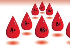 Ομάδες αίματος, παράγοντας ρέζους και οι σχέσεις τους με ορισμένες ασθένειες. Μύθοι και αλήθειες για την αιμοδοσία