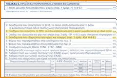 Ειδικά Μισθολόγια: προχωρούν σχετικές διορθώσεις στο Ε1 για απαλλαγή ειδ. εισφ. αλληλεγγύης. Τι κάνουν όσοι υπέβαλαν ήδη