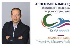 Απόστολος Α.Παπακωνσταντής: υποψήφιος  τοπικός σύμβουλος με το συνδυασμό 