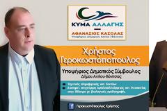 ΧΡΗΣΤΟΣ ΓΕΡΟΚΩΣΤΟΠΟΥΛΟΣ: Τρία (3) αμείλικτα ερωτήματα προς τον απερχόμενο Δήμαρχο κ. ΑΠΟΣΤΟΛΑΚΗ!