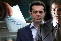 Προβάδισμα 6,5 μονάδων δίνει στη ΝΔ νέα δημοσκόπηση της MRB
