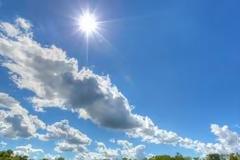 Δελτίο καιρού για Δευτέρα 20/5/2019