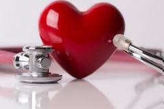 ΚΑΝΤΕ ΤΟ ΤΕΣΤ: Δείτε ποια είναι η ηλικία της καρδιάς σας – Δείκτης καρδιακού επεισοδίου