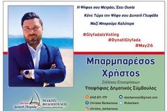 Ο Χρήστος Μπαρμπαρέσος με καταγωγή από τον Αστακό, υποψήφιος Δημοτικός Σύμβουλος Γλυφάδας, με τον Μάκη Φιλόπουλο
