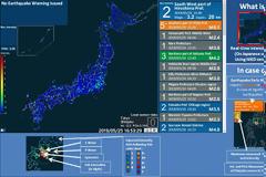 Πέντε Ρίχτερ στο Τόκιο ...λίγες ώρες πριν από την άφιξη του Τραμπ