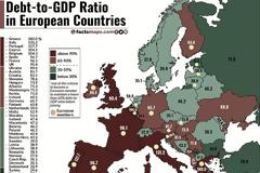 Το χρέος είναι το κρυφό “αγκάθι” στις ευρωεκλογές