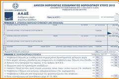 Αλλαγές στο Ε1 με νέα απόφαση ΑΑΔΕ. Τι αλλάζει για τροποποιητικές δηλώσεις (ΦΕΚ)