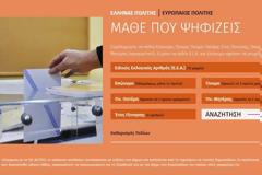 Μάθε πού και πώς ψηφίζεις 2019: Όλα όσα πρέπει να ξέρουμε για τις εκλογές