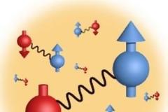 Τις πιθανότητες σύζευξης σε ισχυρά αλληλεπιδρώντα συστήματα φερμιονίων εξερευνούν πειράματα ψυχρών ατόμων