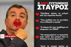 Μια υπενθύμιση απο τα παλιά