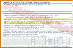 Ειδικά Μισθολόγια: Διευκρινήσεις για τις διορθώσεις στο Ε1 σχετικά με απαλλαγή ειδ. εισφ. αλληλεγγύης