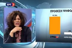 Ανατροπή: Η νέα δημοσκόπηση της 