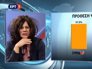 Φωτογραφία για Ανατροπή: Η νέα δημοσκόπηση της Κατερίνας Ακριβοπούλου που δίνει σαρωτικό προβάδισμα στον ΣΥΡΙΖΑ (Video)