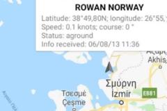 Τα δύο σενάρια για το δεύτερο γεωτρύπανο της Τουρκίας