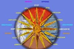 Αυτοί είναι οι συμβολισμοί του 16άκτινου ήλιου της Βεργίνας (φωτό)