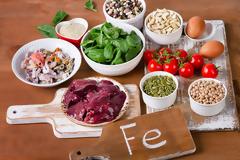 Σίδηρος: ποια τρόφιμα «εμποδίζουν» την απορρόφησή του