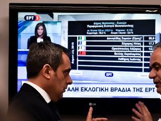 Φωτογραφία για Σκουρλέτης: Τα ΜΜΕ φταίνε για την ήττα του ΣΥΡΙΖΑ στις εκλογές