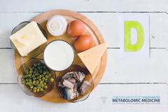 H βιταμίνη D μειώνει τον κίνδυνο του καρκίνου;