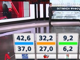 Φωτογραφία για Δημοσκόπηση Metron Analysis: Διψήφια η διαφορά της ΝΔ από το ΣΥΡΙΖΑ