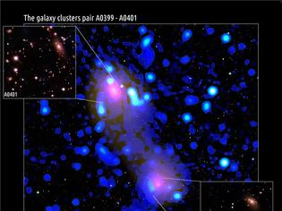 Φωτογραφία για Ανακαλύφθηκε τεράστια «ραδιο-γέφυρα» μήκους 10 εκατ. ετών φωτός – Συνδέει δύο σμήνη γαλαξιών
