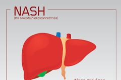 Παγκόσμια Ημέρα μη Αλκοολικής λιπώδους νόσου του ήπατος  (NASH)