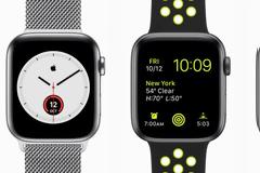 Γιατί στις διαφημίσεις ρολογιών η ώρα είναι πάντα 10:09