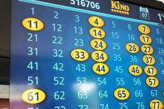 Αγρίνιο: Του χαμογέλασε η τύχη με 8/8 στο ΚΙΝΟ!