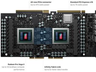 Φωτογραφία για OI διπύρηνες Vega II GPUs των νέων Mac Pro