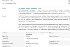 Με την σφραγίδα του ΟΗΕ η χρήση «Μακεδονικός», «Μακεδόνας»