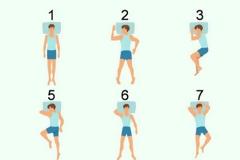 Ο τρόπος που κοιμάστε αποκαλύπτει πολλά για την προσωπικότητά σας!