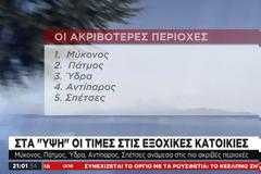 Στα ύψη οι τιμές για τις εξοχικές κατοικίες