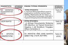 ΔΗΜΟΣ ΑΚΤΙΟΥ-ΒΟΝΙΤΣΑΣ: Πρόσληψη πέντε (5) ατόμων για κάλυψη αναγκών πυρασφάλειας