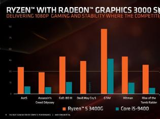 Φωτογραφία για AMD Ryzen 3 3200G και Ryzen 5 3400G APUs