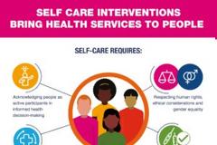 ΠΟΥ: Πρόσβαση στο σύστημα Υγείας μέσα από παρεμβάσεις αυτο-φροντίδα