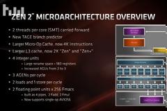 AMD Zen 2: Η νέα Αρχιτεκτονική σε Βάθος