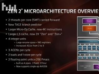 Φωτογραφία για AMD Zen 2: Η νέα Αρχιτεκτονική σε Βάθος