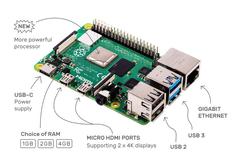 Raspberry Pi 4 Model B: Επίσημο και έτοιμο για 4K video!
