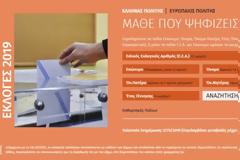 Βουλευτικές εκλογές 2019: Αλλαγές στα εκλογικά τμήματα -Ελέγξτε πού ψηφίζετε - Μάθε που ψηφίζεις