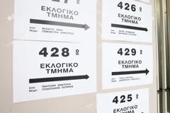 Αναλυτικός οδηγός λίγο πριν από την κάλπη